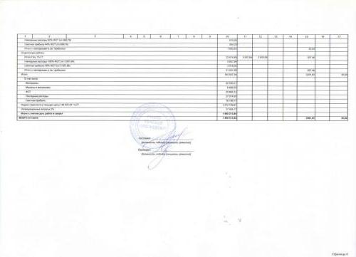 Акт 2(3)1