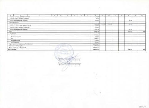 Смета 33